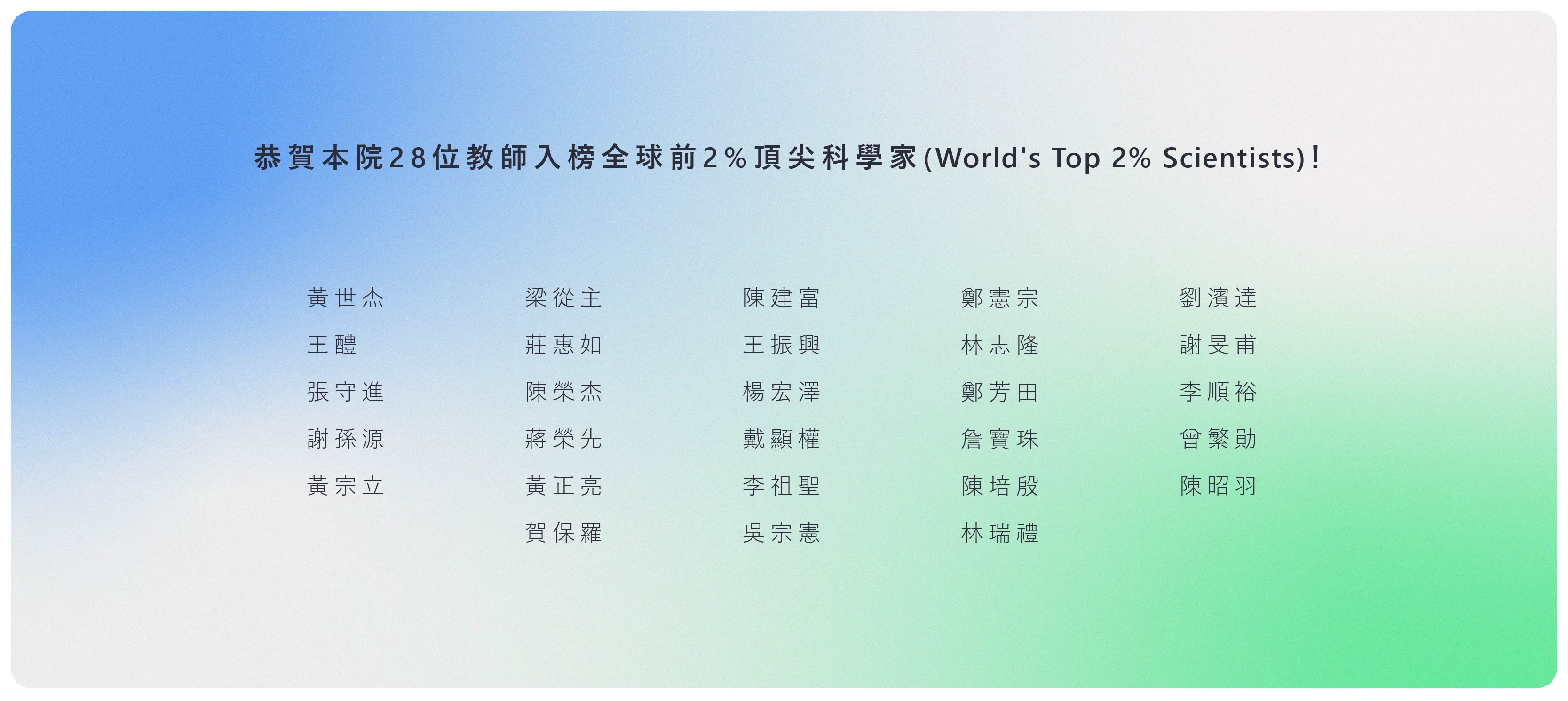 恭賀本院29位教師入榜全球前2%頂尖科學家(World's Top 2% Scientists)！